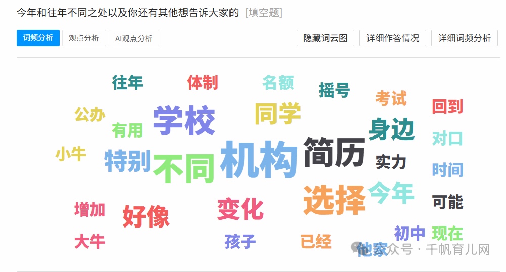 2026小升初即将进入收官之战，大家想知道今年有何不同吗？